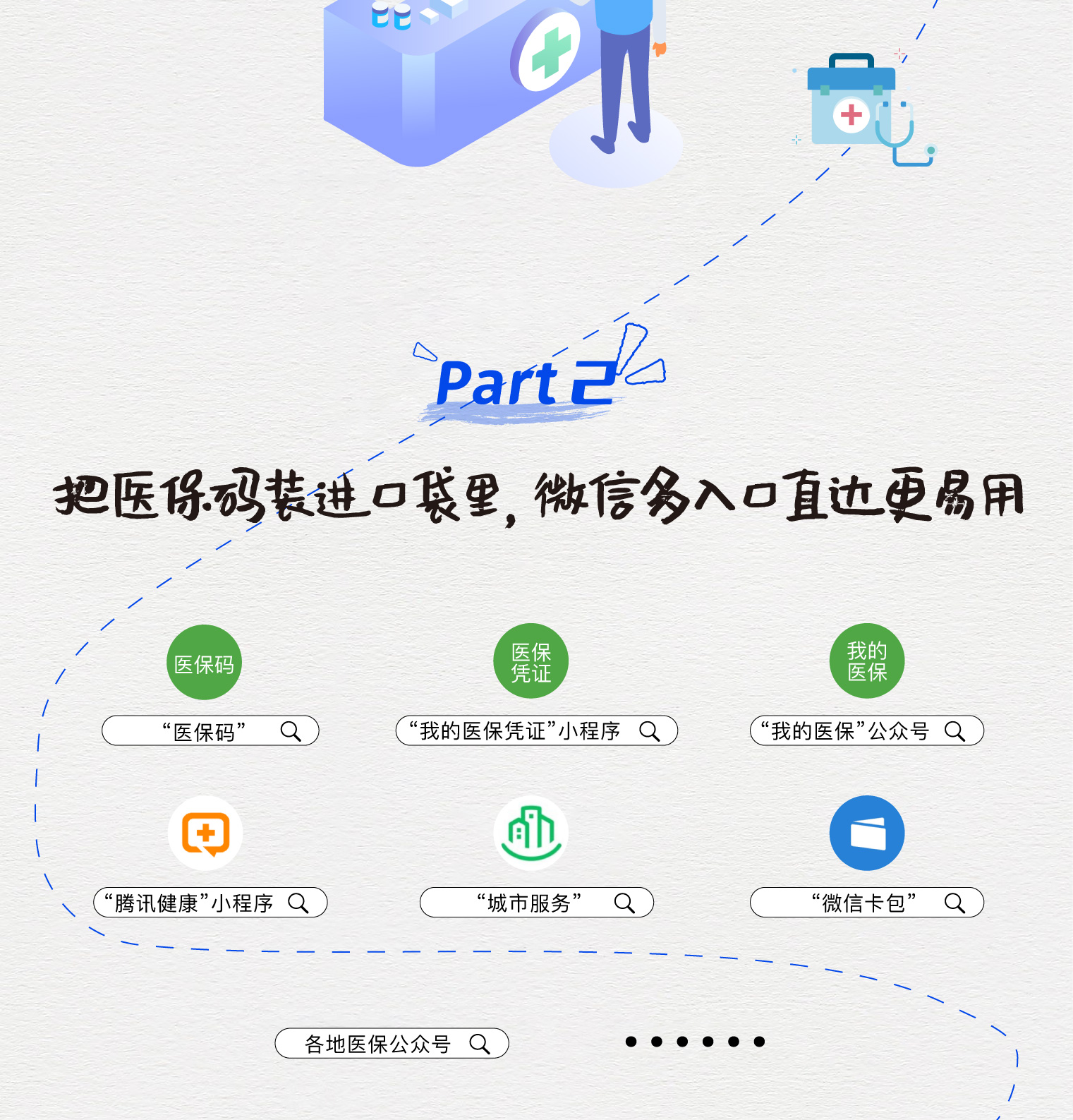 楚雄最新医保取现中介微信方法分析(最方便真实的楚雄急用钱如何提取医保卡里的钱方法)