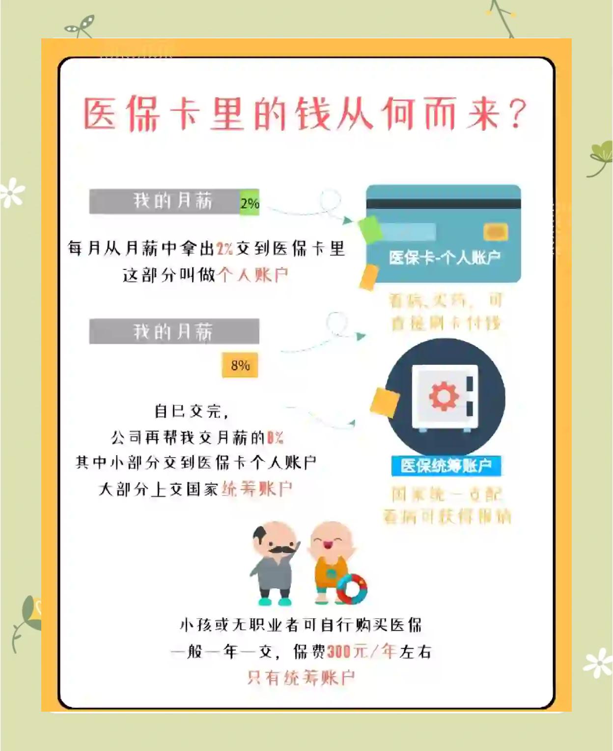 楚雄最新怎么把医保卡里的钱取出来方法分析(最方便真实的楚雄医保卡提取现金方法方法)