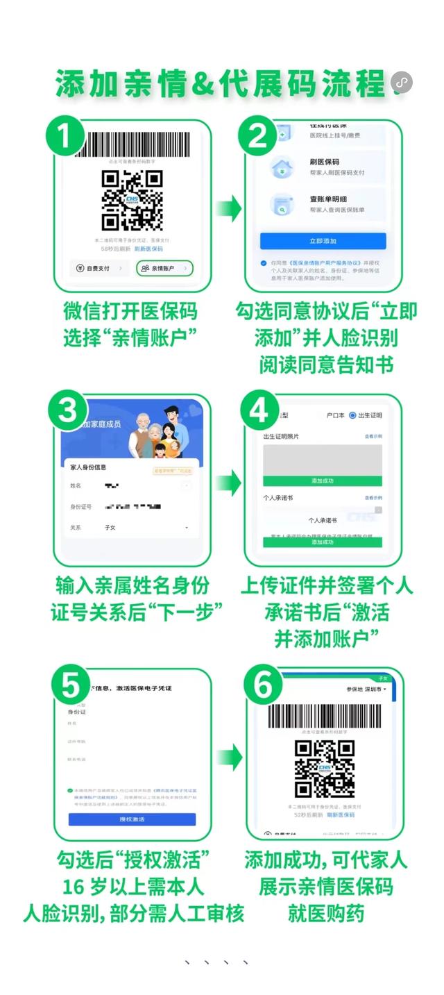 楚雄最新医保卡怎么绑定微信提现到银行卡方法分析(最方便真实的楚雄医保卡绑定在微信怎么用方法)