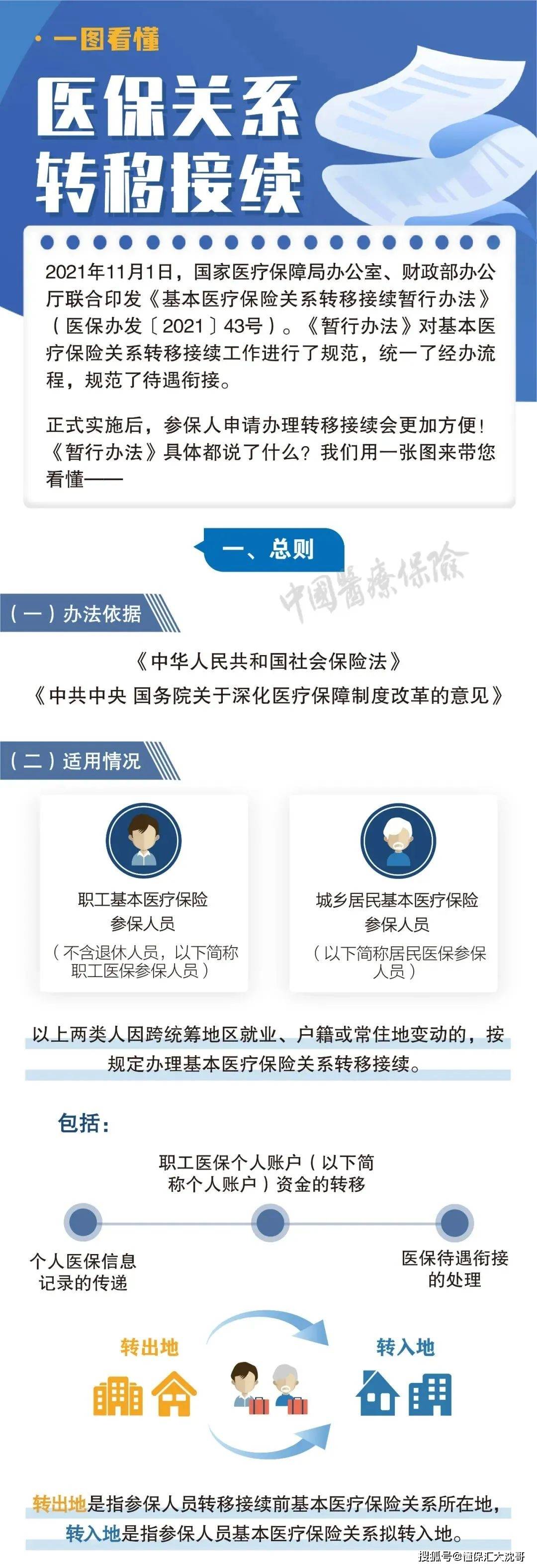 楚雄最新医保怎么套现提现取现方法分析(最方便真实的楚雄医保钱如何套现方法)