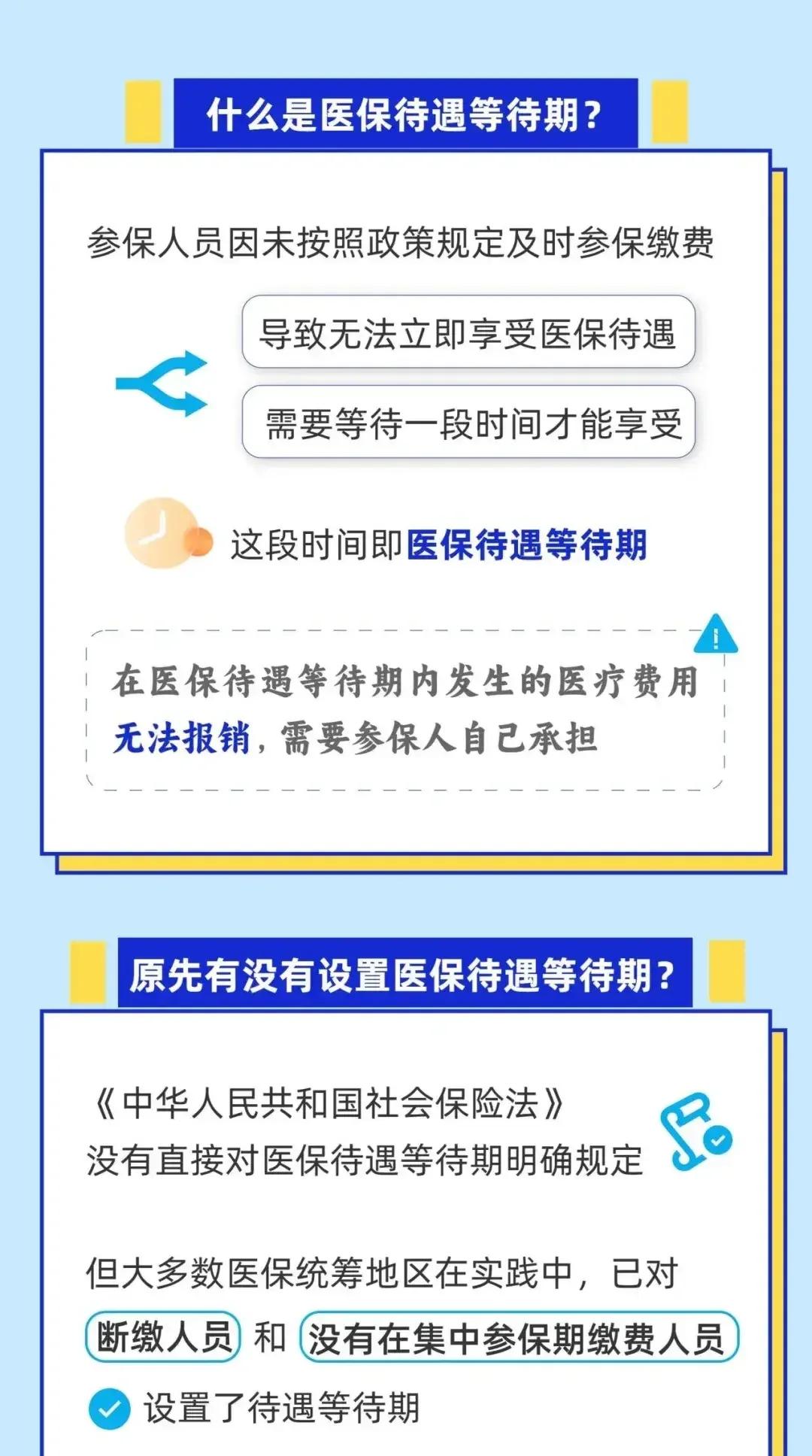 楚雄关于套医保卡联系方式2025的信息