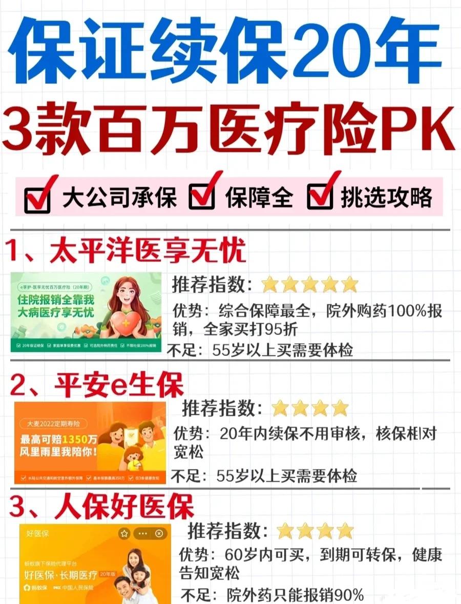 楚雄最新医疗保险60%和100%区别方法分析(最方便真实的楚雄医保缴费比例60%和100%的区别方法)