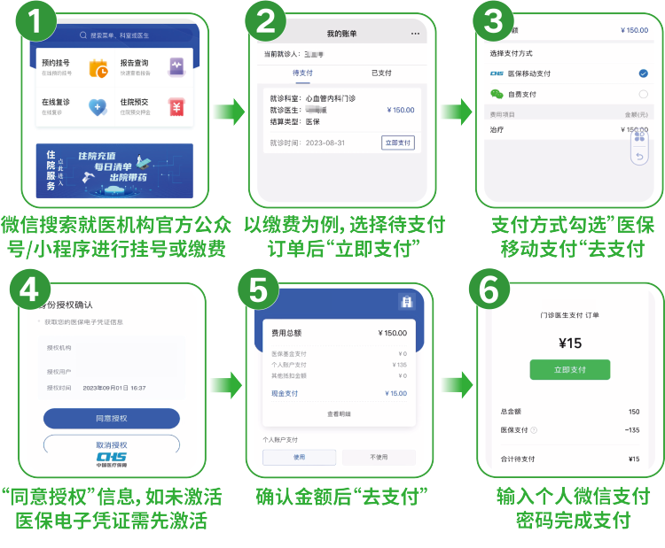 楚雄最新怎样把医保卡绑在微信上支付方法分析(最方便真实的楚雄怎样把医保卡绑在微信上支付呢方法)