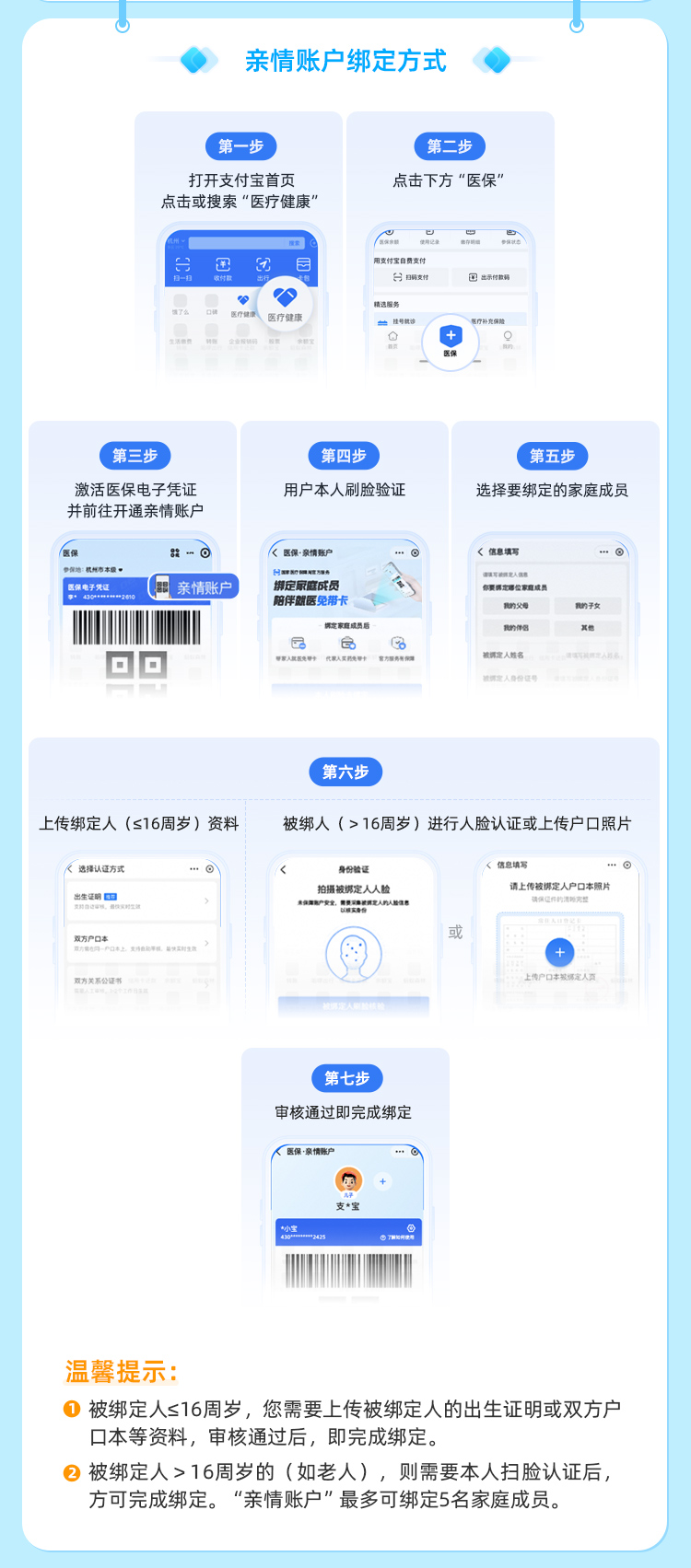 楚雄最新医保卡如何绑定手机电子医保卡方法分析(最方便真实的楚雄如何绑定医保电子码方法)