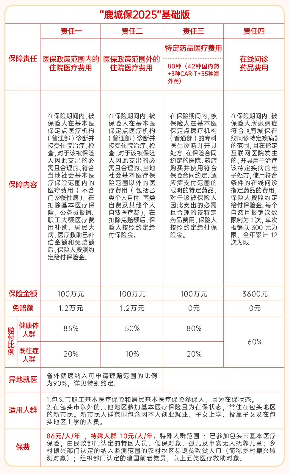 详细阅读:楚雄最新医保卡提取现金方法2025最新方法分析(最方便真实的楚雄医保卡提取现金方法2025最新规定方法) 楚雄最新医保卡提取现金方法2025最新方法分析(最方便真实的楚雄医保卡提取现金方法2025最新规定方法)