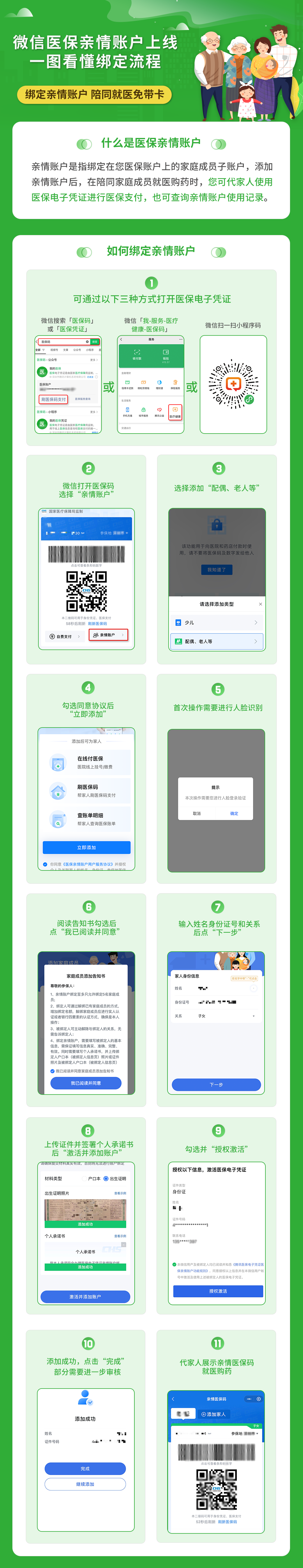 楚雄最新医保卡怎么绑定微信提现账户方法分析(最方便真实的楚雄怎么用医保卡绑定微信方法) 楚雄最新医保卡怎么绑定微信提现账户方法分析(最方便真实的楚雄怎么用医保卡绑定微信方法)