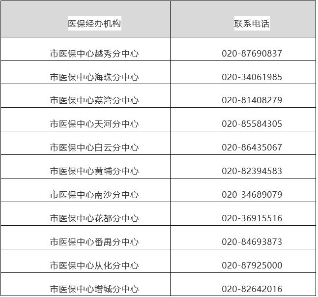 楚雄最新24小时在线套医保方法分析(最方便真实的楚雄24小时在线套医保卡回收商家方法)