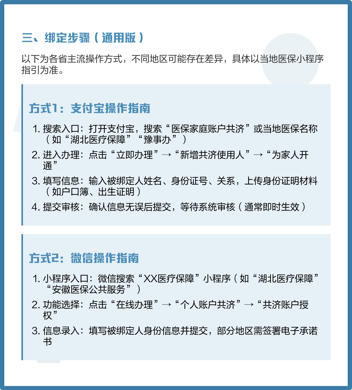 楚雄最新医保卡怎么绑定家人共享方法分析(最方便真实的楚雄医保卡怎么绑定家人共享重庆的方法)