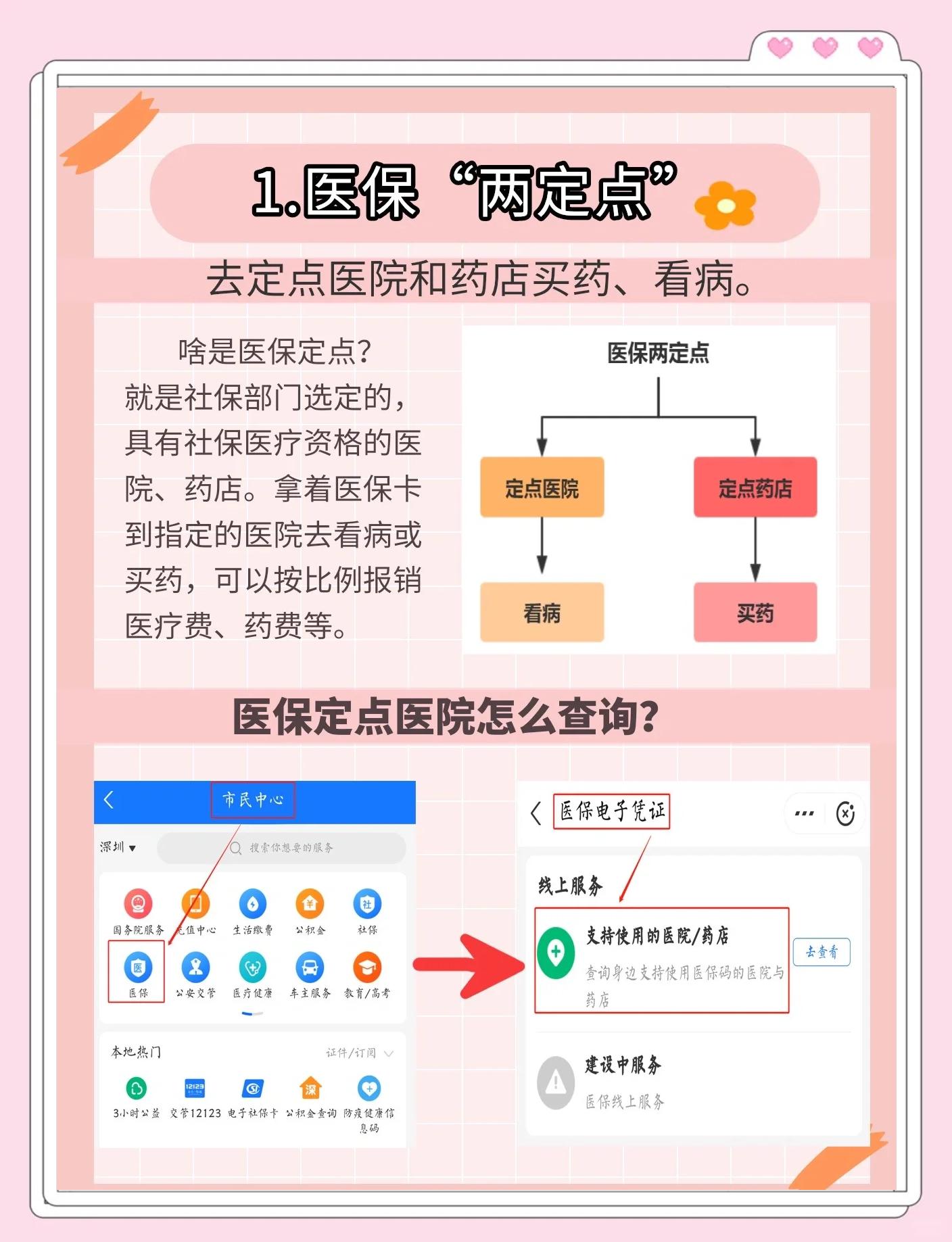 楚雄最新医保卡提现方法支付宝方法分析(最方便真实的楚雄医保卡里的钱支付宝怎么转给家人步骤方法)